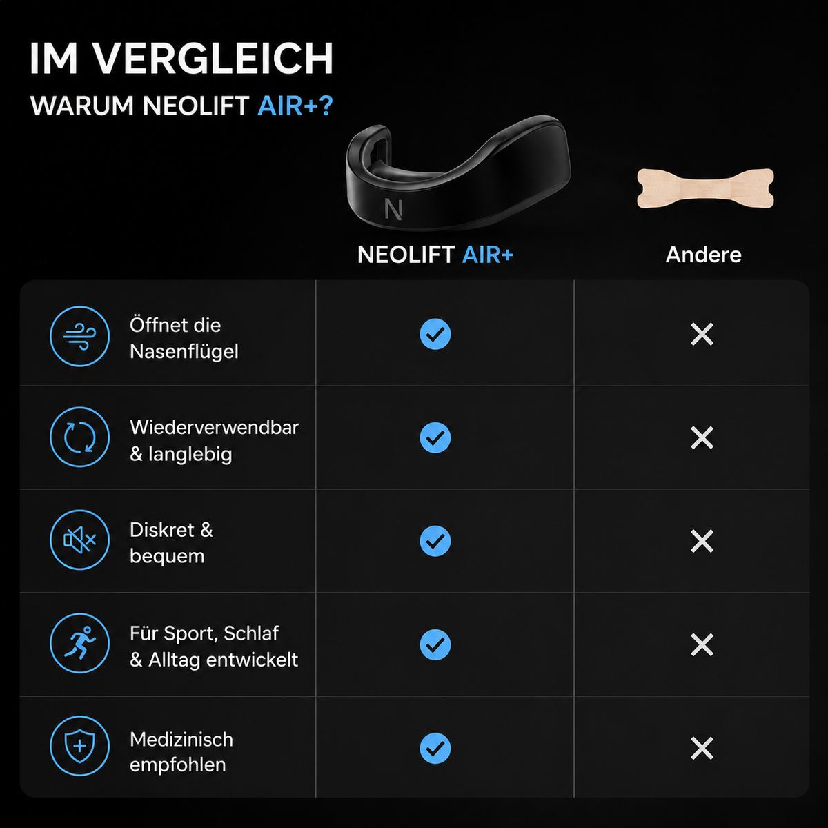 NEOTEQ - NEOLIFT AIR+