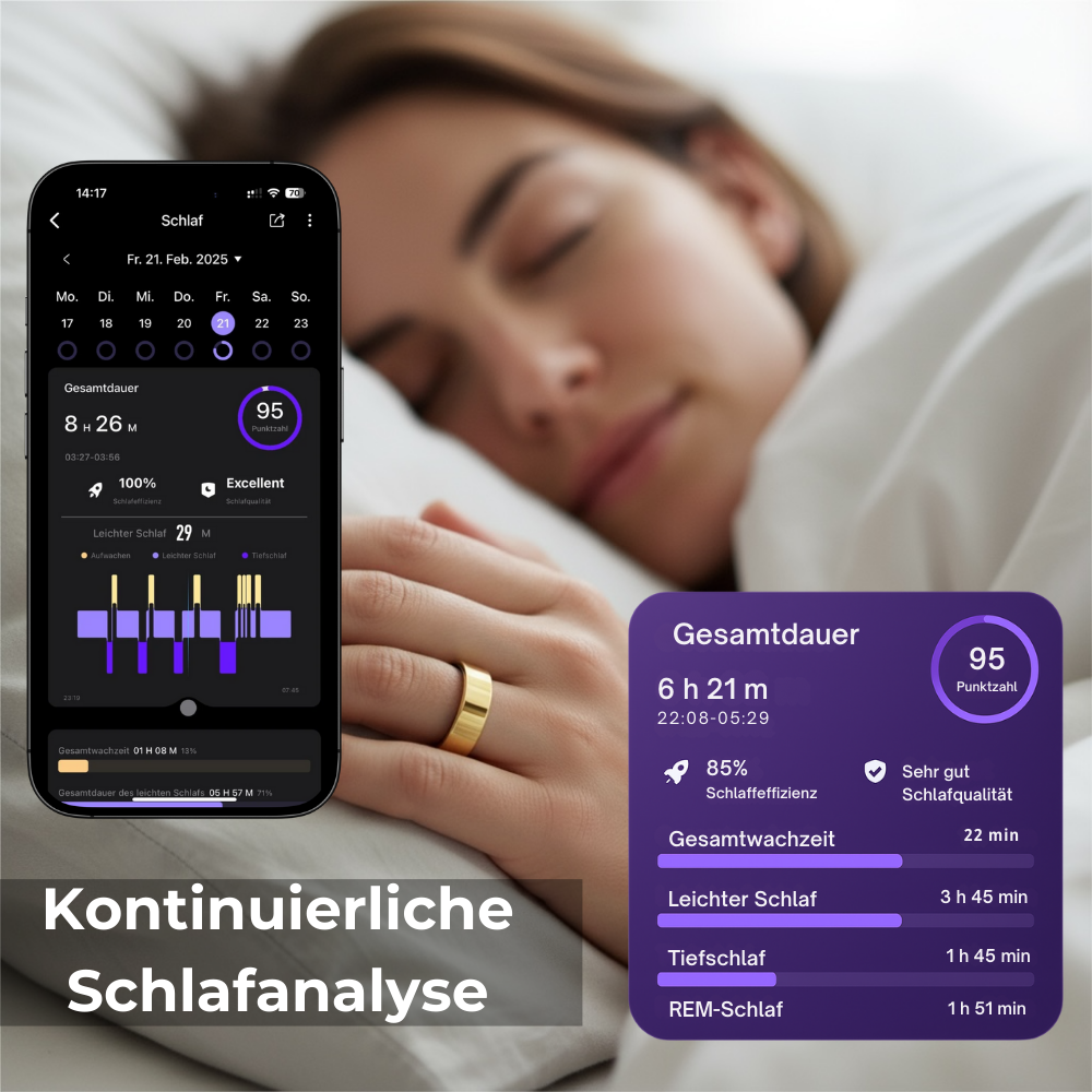 NEOTEQ - SMART RING ONE (2. Gen)