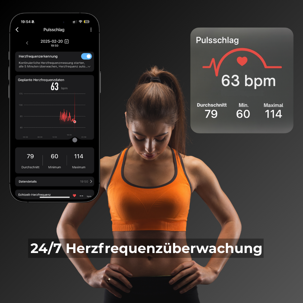 NEOTEQ - SMART RING ONE (2. Gen)