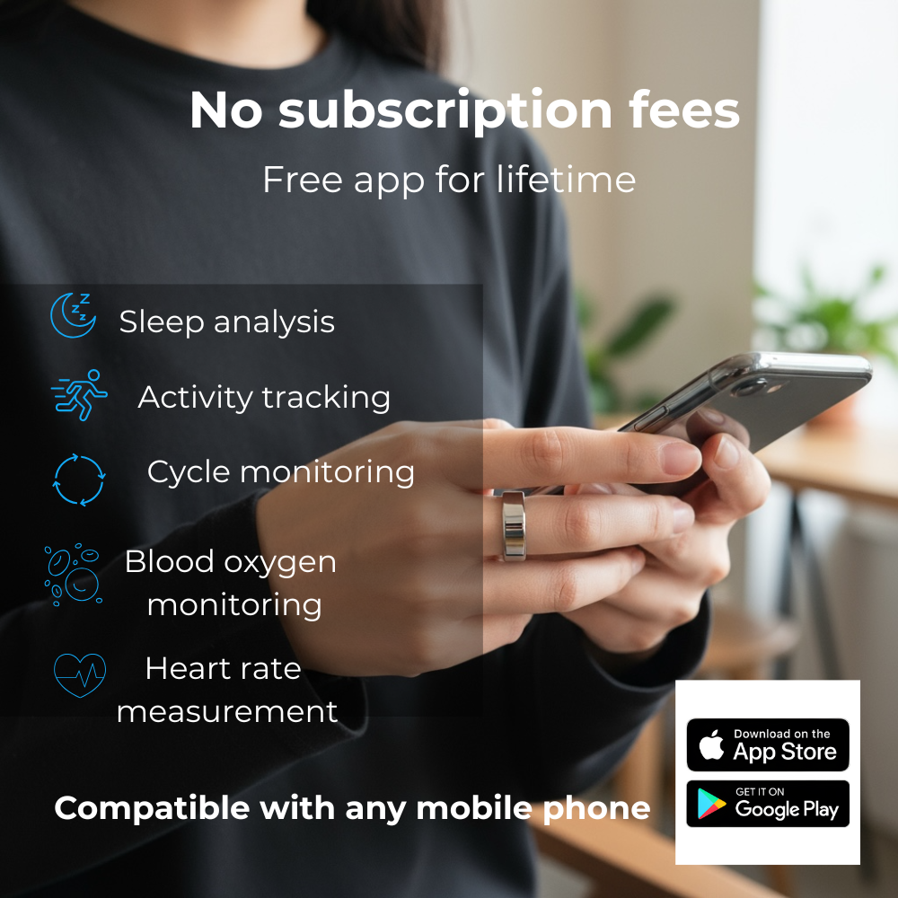 NEOTEQ - SMART RING ONE (2. Gen)